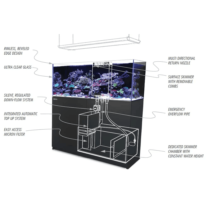 Red Sea Reefer 525 XL V3