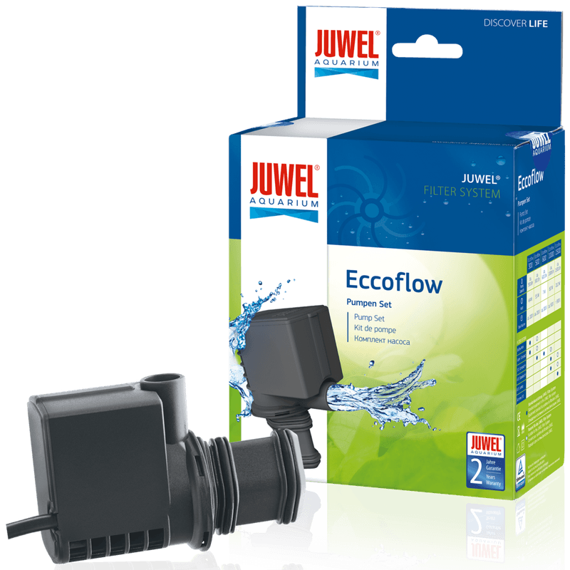 Juwel Eccoflow 1500
