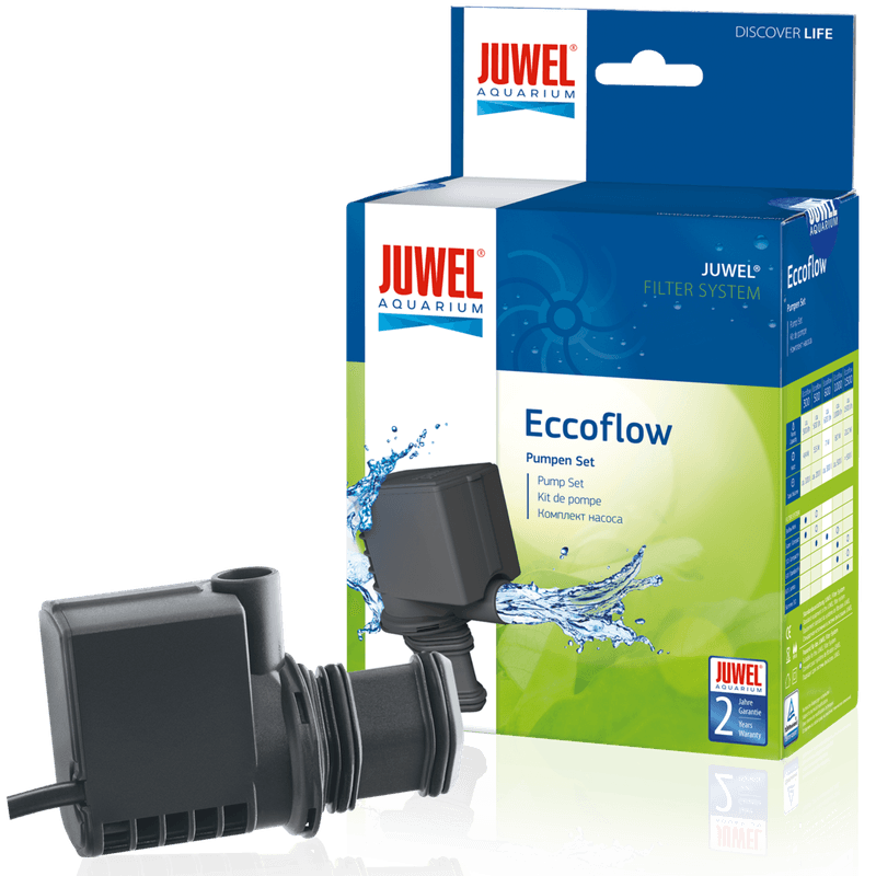 Juwel Eccoflow 300