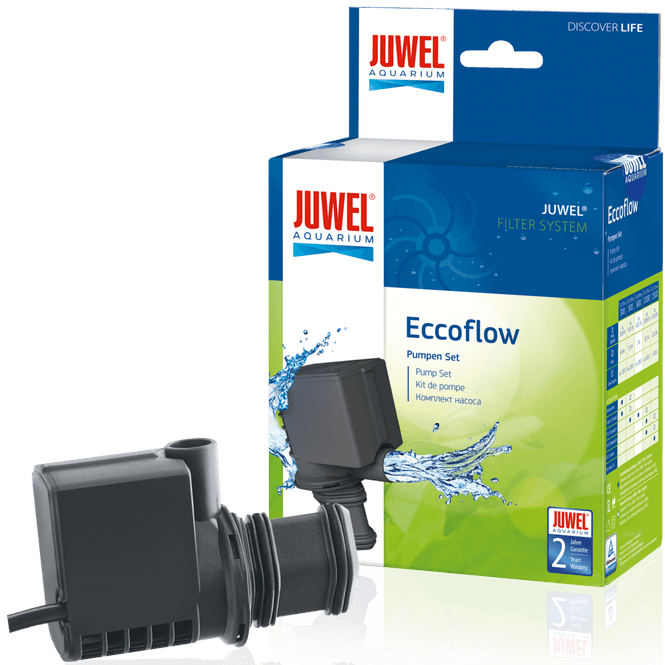 Hovedbilde Juwel Eccoflow 500