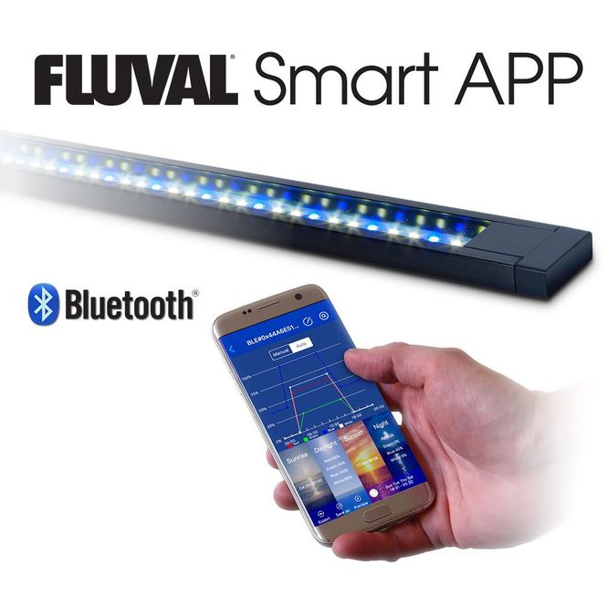 Hovedbilde Fluval Flex 123 liter - Sort 