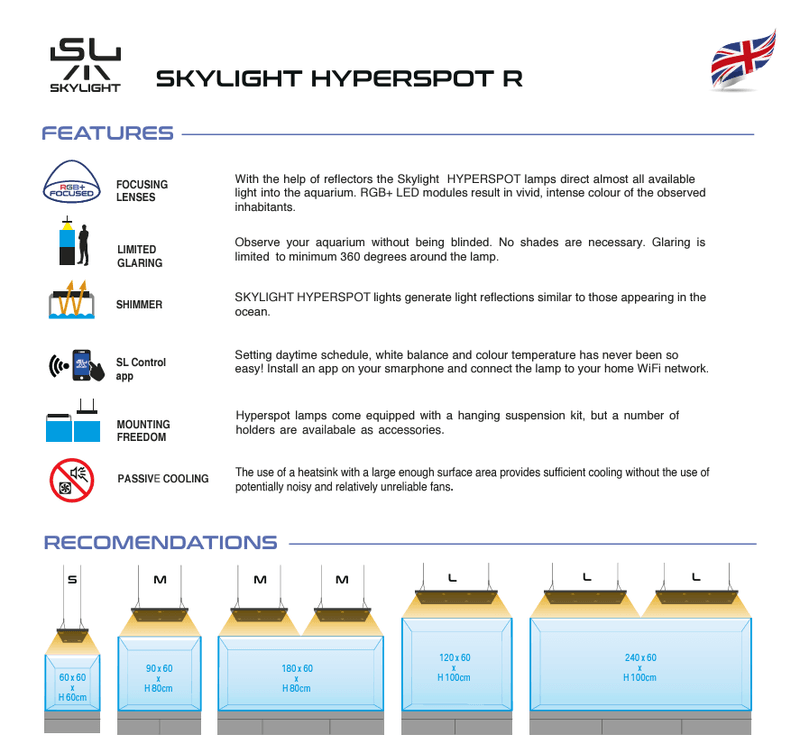 SKYLIGHT HYPERSPOT MARINE RM 625 mm