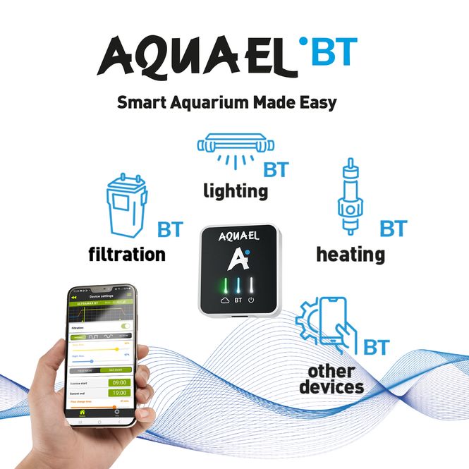 Hovedbilde Aquael Wi-Fi Gateway BT
