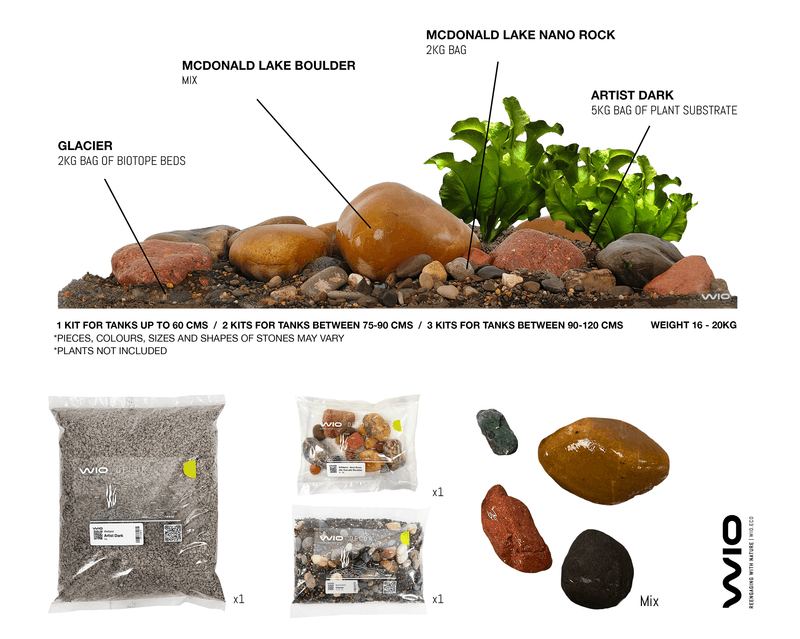 Wio Glacier River Kit